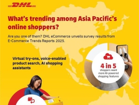 eCommerce_ETR_2025_ID_447d62e86bbd.jpg