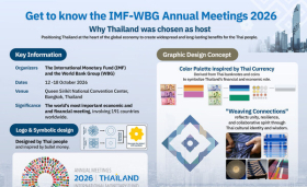 IMF_WBG_AM26___EN__1.jpg