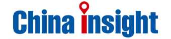 CHINA INSIGHT