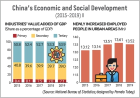 2019Econ2_副本.jpg