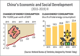 2019Econ3_副本.jpg