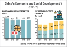 2019Econ5_副本.jpg
