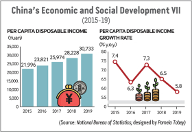 2019Econ7.jpg