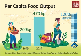 FoodSecurity2-logo.jpg