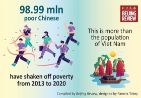 WPoverty2_副本.jpg