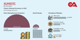 360截图20220309154837932.jpg