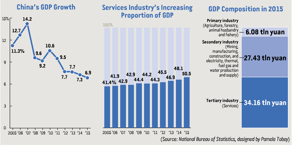 GDP.jpg